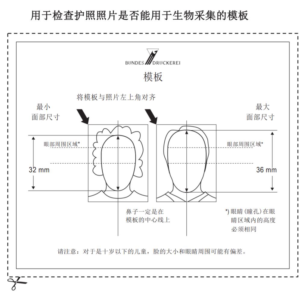 申请德国签证对照片的要求